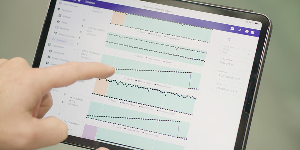 24 7 Remote Monitoring